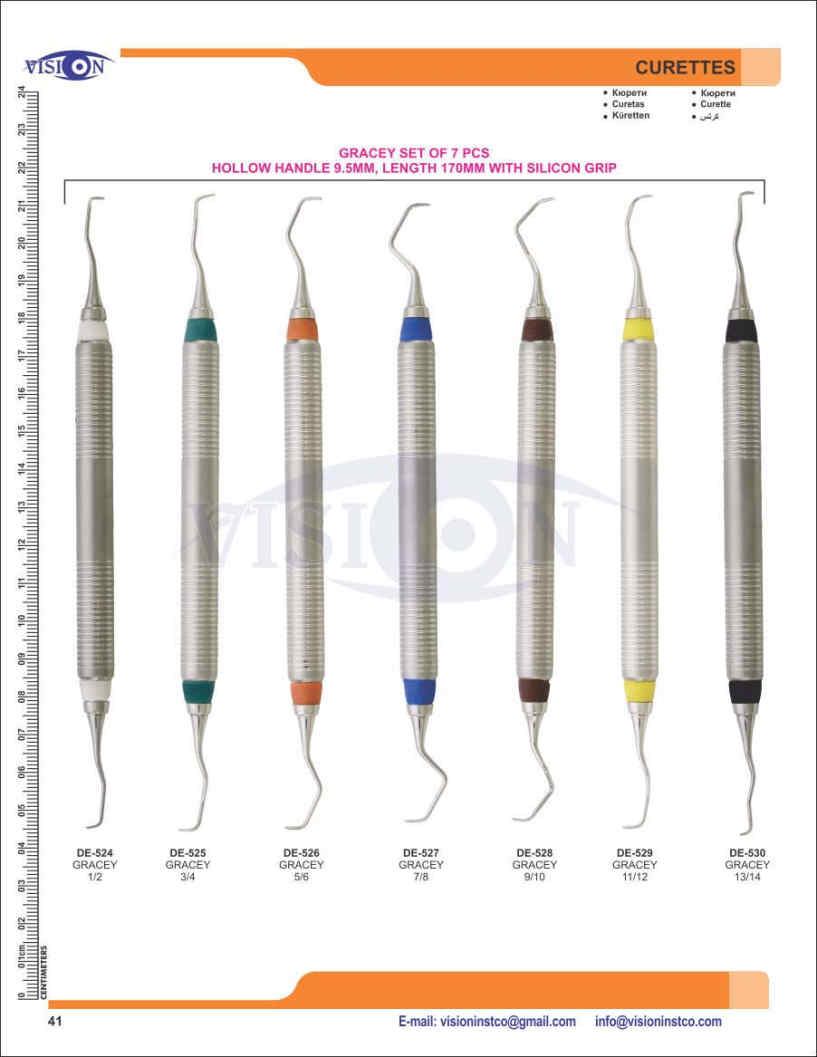 Vision Instruments Company Instruments